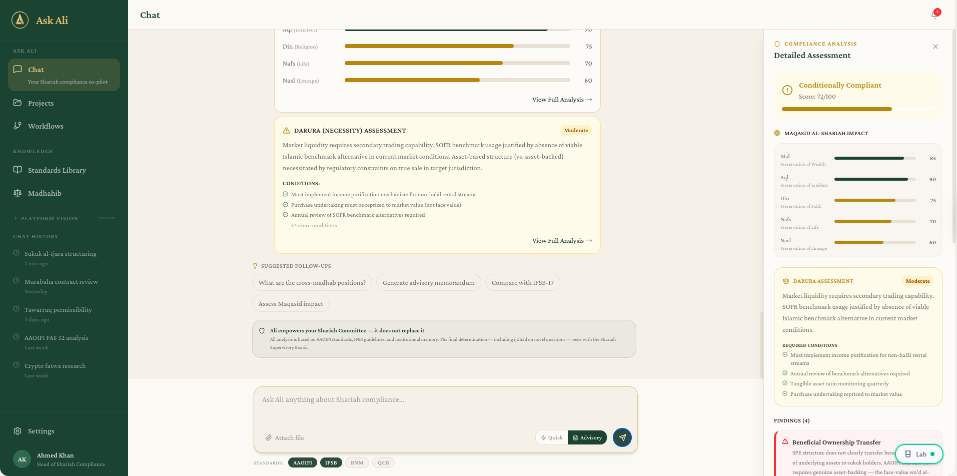 Ask Ali AI chat interface showing Shariah compliance analysis with AAOIFI citations
